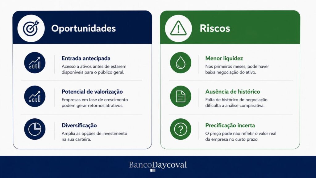 infográfico com riscos e oportunidades de investir no mercado primário
